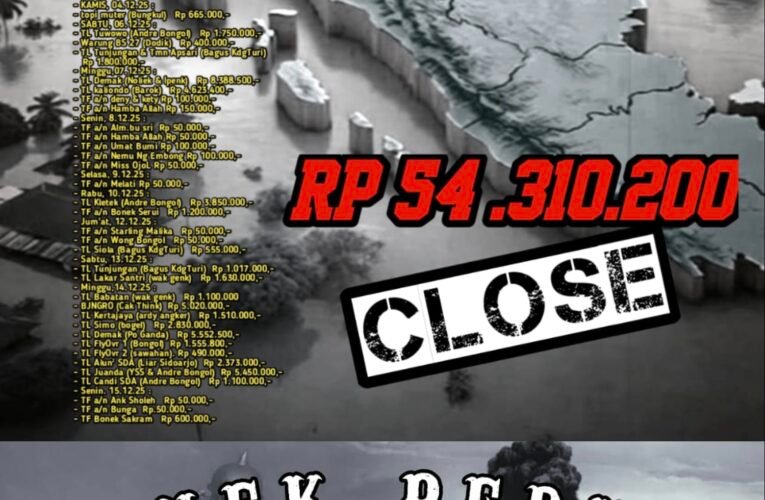 Pray for Sumatra, Bonek Peduli Galang Dana Hingga Puluhan Juta Rupiah