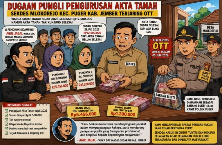 WAKA DPC MADAS SEDARAH KABUPATEN JEMBER DAMPINGI WARGA, SEKDES MLOKOREJO DIDUGA LAKUKAN PUNGLI PENGURUSAN AKTA TANAH