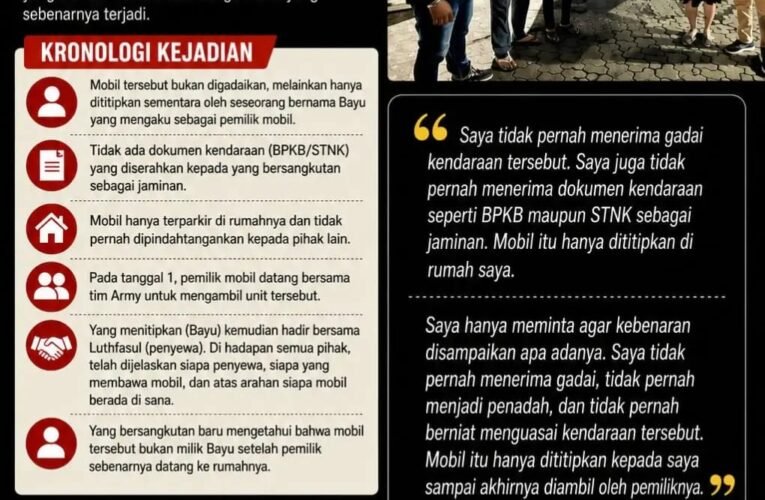 Soroti Informasi yang Beredar, Ketua DPW ARMI Jatim Berikan Klarifikasi Terkait Mobil Innova Reborn