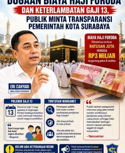 Warganet Soroti Dugaan Biaya Haji Furoda dan Keterlambatan Gaji 13, Publik Minta Transparansi Pemerintah Kota Surabaya