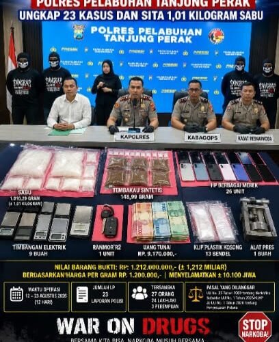 Satresnarkoba Polres Pelabuhan Tanjung Perak Ungkap 23 Kasus Narkotika dan Sita 1,01 Kg Sabu Dalam Operasi Tumpas Narkoba 2026